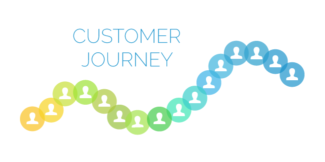 customer-journey.image.dec.2016