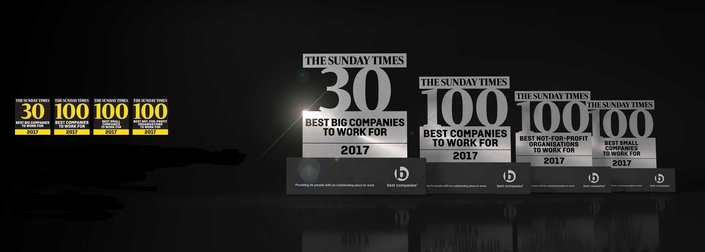best.companies.image.feb.2017