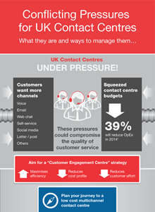 netcall.multichannel.image.2.april.2015