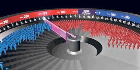 swingometer.image.feb.2016