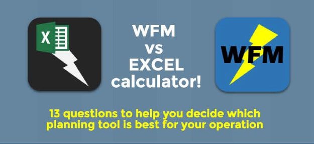 WFM vs EXCEL Which Planning Tool is Best for your Operation? - contact ...