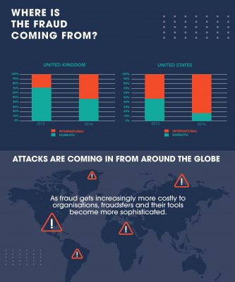 pindrop.UK-CC-fraud-infographic.april.2017.2